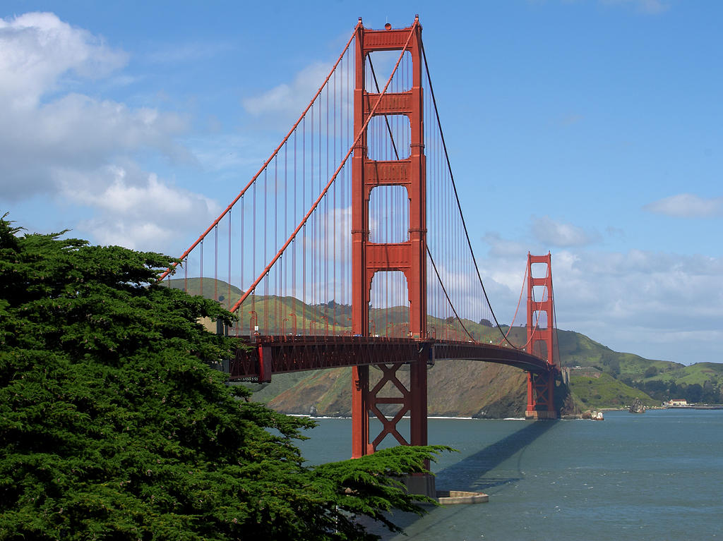 golden-gate-bridge
