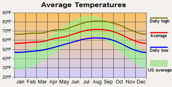 climate3